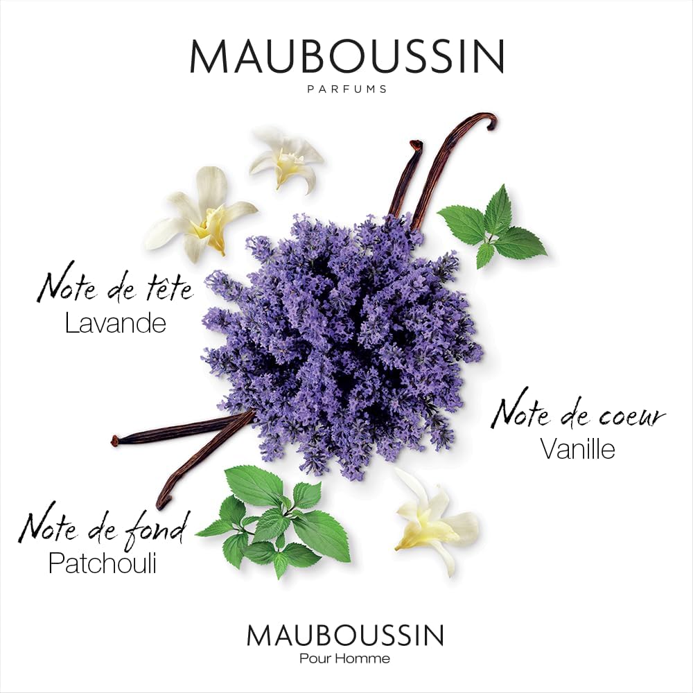 Coffret Voyage Pour Homme - Eau de Parfum 100ml + 20ml