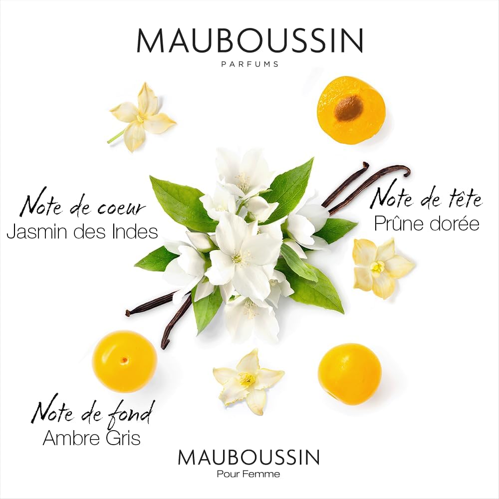 Coffret Voyage Pour Femme - Eau de Parfum 100ml + 20ml